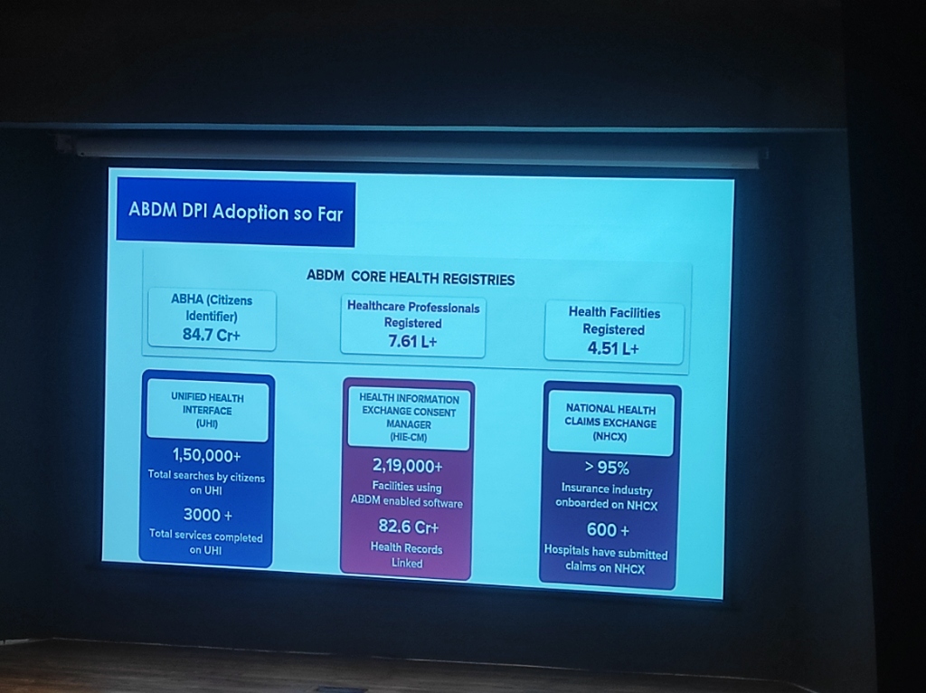 ABDM DPI Adoption stats
