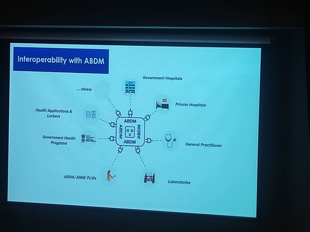 ABDM Interoperability Hub