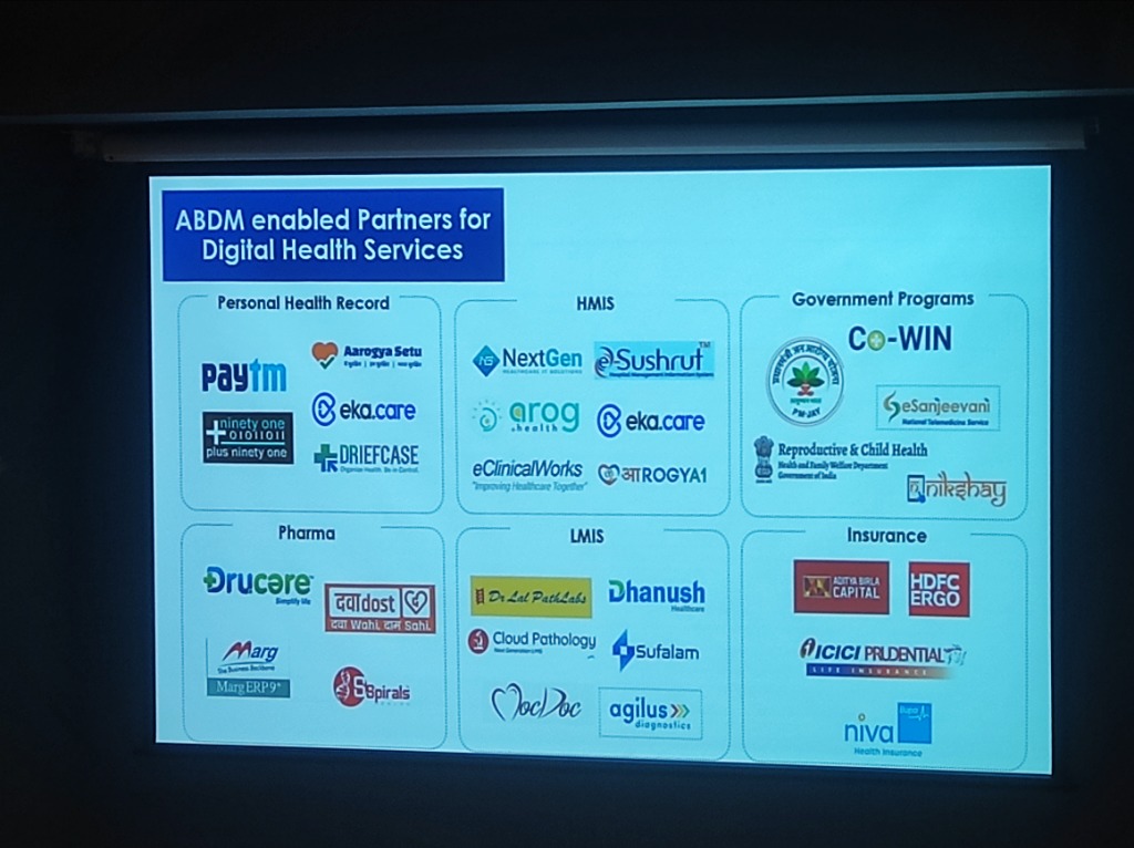 ABDM enabled Partners