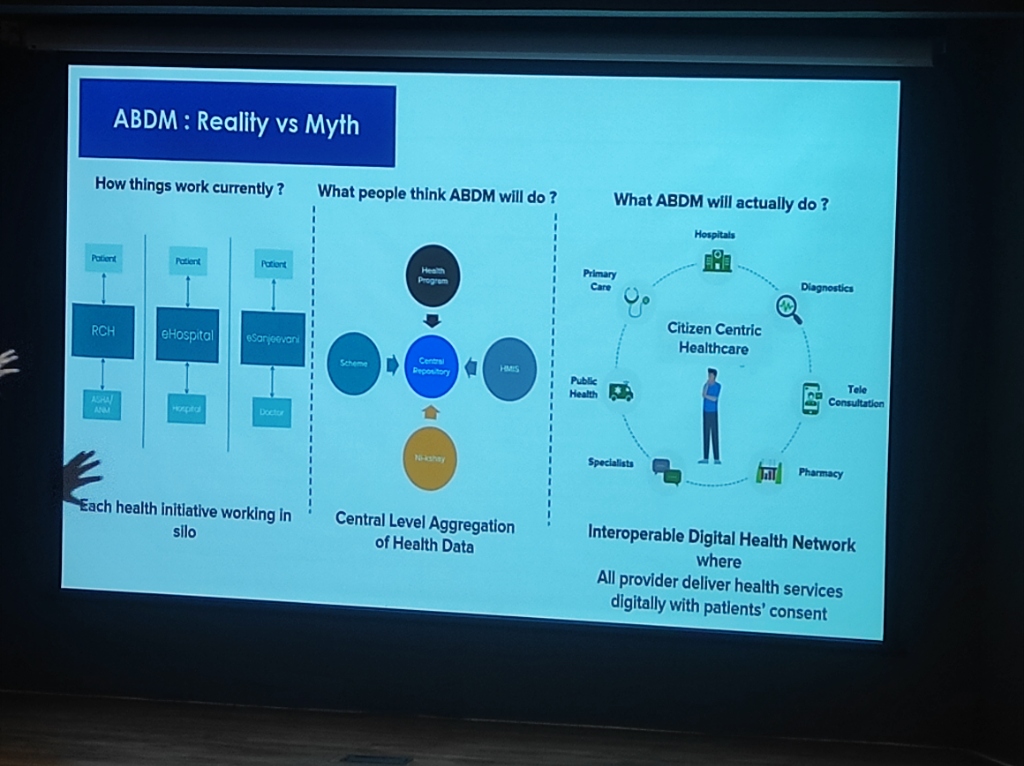 ABDM Reality vs Myth