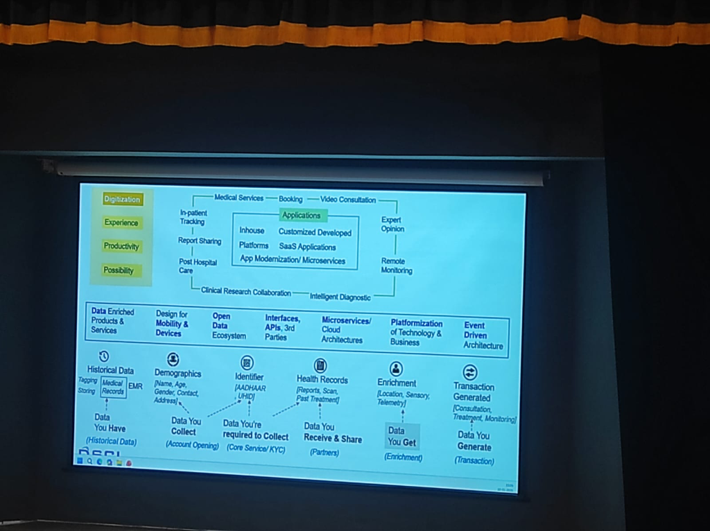 Digital Health Data Architecture