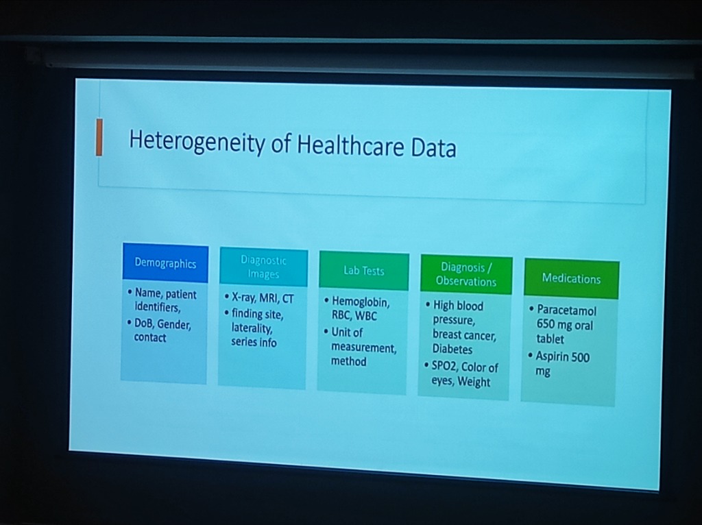 Heterogeneity of Healthcare Data