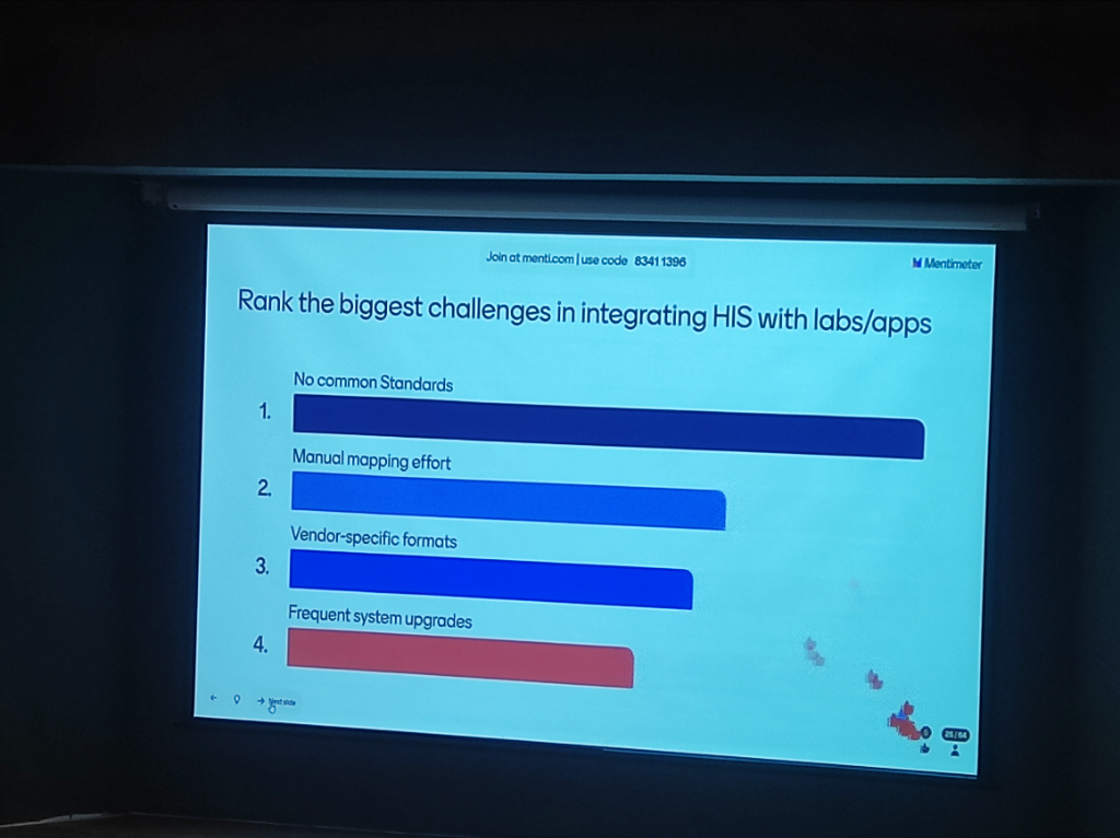 HIS Integration Challenges