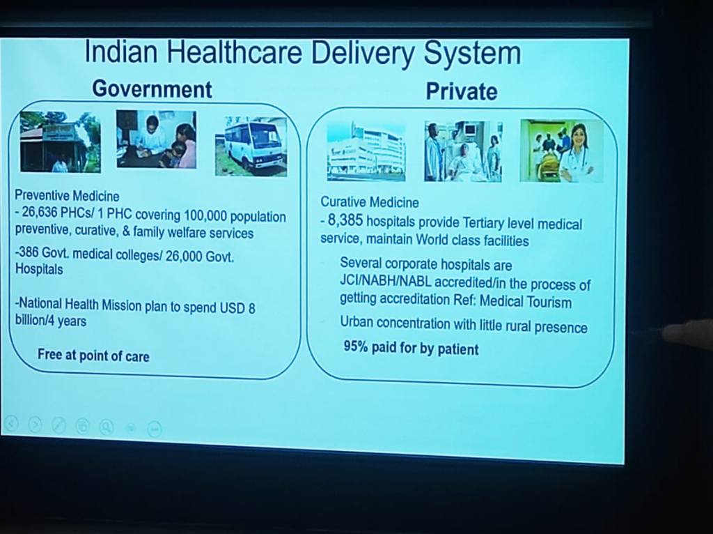Healthcare Sector Duality