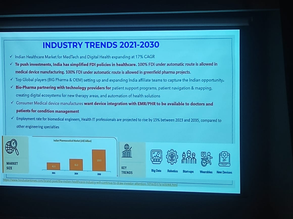 Industry Trends 2030