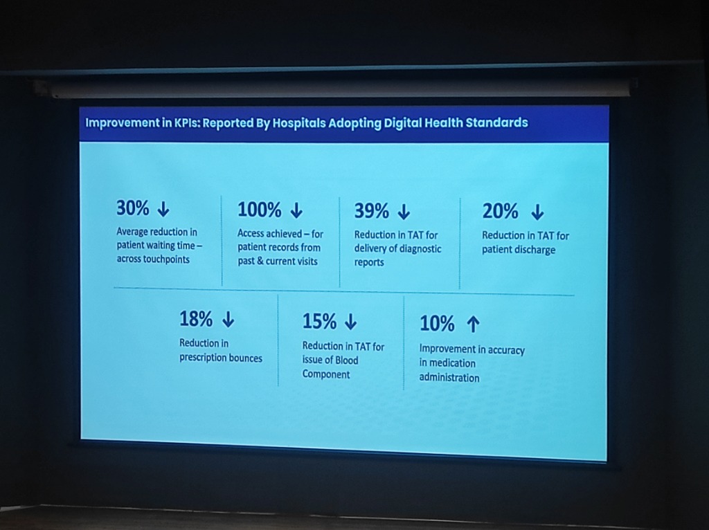 NABH KPI Improvements