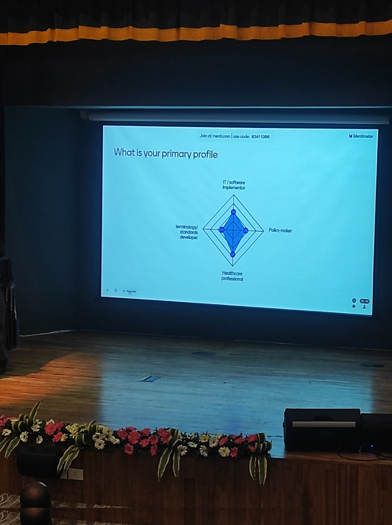 Audience Profile: Radar Chart