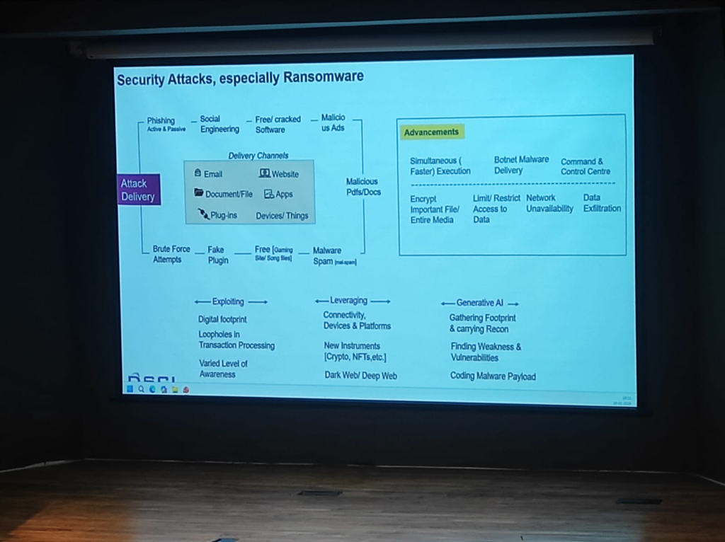 Ransomware Advancements & Gen-AI